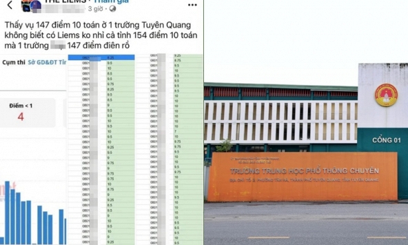 Ai là người phanh phui sự bất thường điểm Toán tại Tuyên Quang?