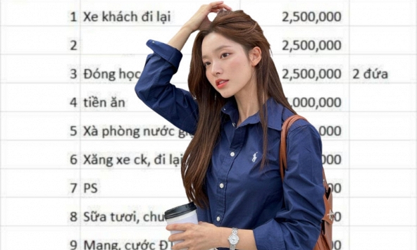 Bảng chi tiêu của người làm ở Hà Nội, sống ở quê: Tốn 2,5 triệu tiền xe khách nhưng tiết kiệm được 10 triệu/tháng