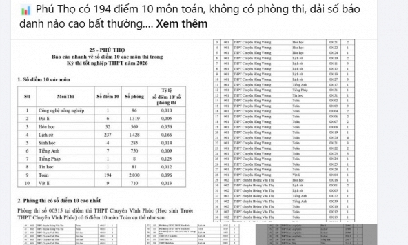Phú Thọ công bố kết quả xác minh thông tin có 194 điểm 10 môn Toán, 'hai thí sinh chép bài, thi thử 4 - 5, thi thật 9 điểm'