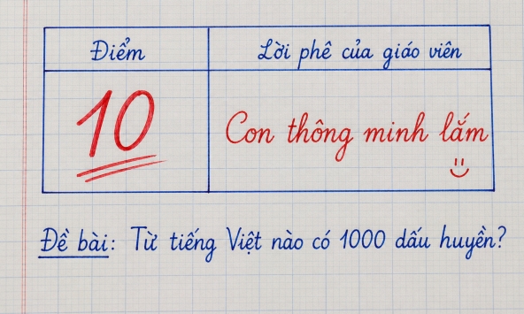 Từ tiếng Việt nào có 1000 dấu huyền? - 99,99% người trả lời sai!