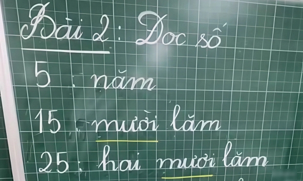 Vì sao lại có sự khác biệt giữa 'một' và 'mốt', 'năm' và 'lăm' trong tiếng Việt?
