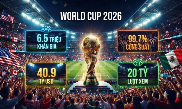 Những con số tổng kết toàn bộ World Cup 2026: Phá vỡ mọi kỷ lục, thế giới bóng đá vừa trải qua hơn 1 tháng đặc biệt đến thế này!