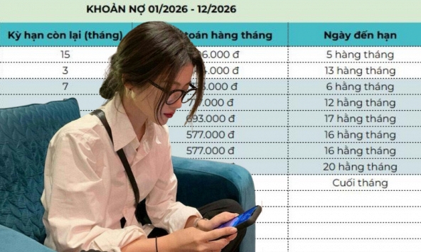 Bức ảnh phơi bày sự bế tắc: Lương 25 triệu gánh 10 khoản nợ rải đều từ đầu tháng đến cuối tháng