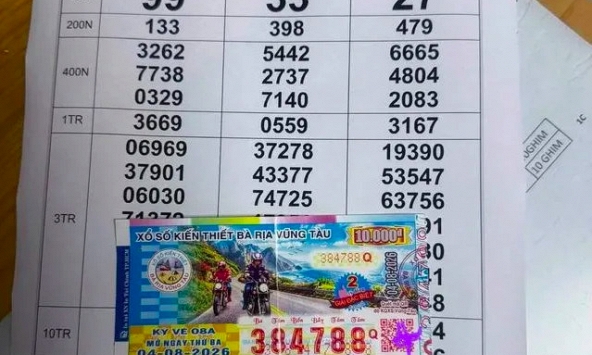 3 giờ sáng, chàng trai 19 tuổi gọi điện cho một đại lý ở Đà Lạt để nhận số tiền khủng