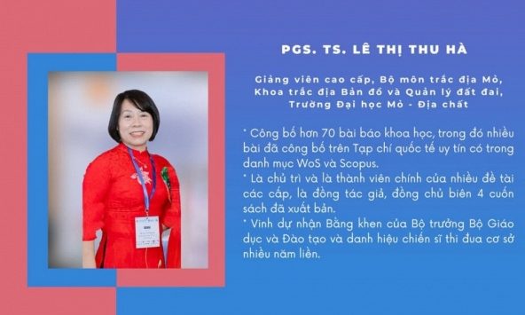 PGS.TS Lê Thị Thu Hà tạo mô hình 3D chi tiết cho đô thị