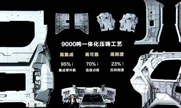 Ngay cả ở thị trường trong nước, vấn đề phụ tùng xe Trung Quốc vẫn là điểm nóng