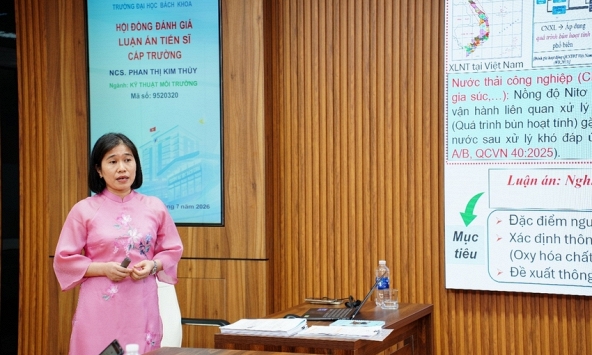 Bài toán nitơ trong nước thải thủy sản của NCS. Phan Thị Kim Thủy