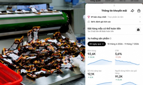 Thị trường ăn vặt 'phát lộc' nhờ World Cup: Khi những trận bóng đêm không thể thiếu những món ăn 'chống buồn mồm'