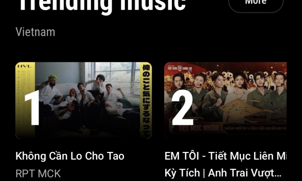 MCK lại lên top 1 cả nước