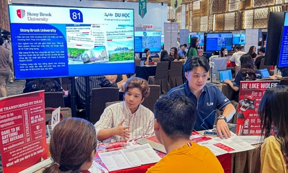 Tối ưu chi phí du học Mỹ với chương trình Cao đẳng Cộng đồng