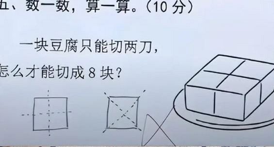 'Làm thế nào để chia miếng đậu phụ thành 8 miếng bằng nhau chỉ với 2 lần cắt?' - Bạn có giải được bài toán tiểu học không?