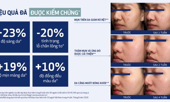 Obagi Medical ra mắt giải pháp peel pad đa tầng tại nhà, giúp chăm sóc da chuyên sâu