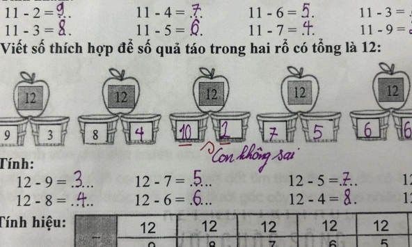 3 chữ 'con không sai' của ông bố khiến cư dân mạng Việt tranh luận gắt: Nhắn 1 câu hỏi riêng cô khó đến thế sao?