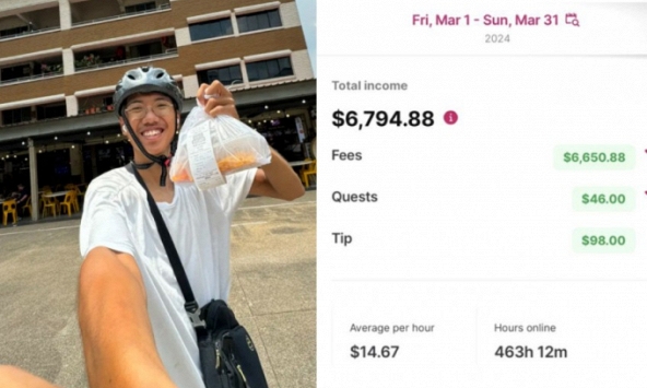 Chưa học hết cấp 1, chàng trai kiếm 125 triệu/tháng nhờ làm shipper 16 - 20 tiếng/ngày: 'Đến 65 tuổi vẫn sẽ đi giao hàng!'