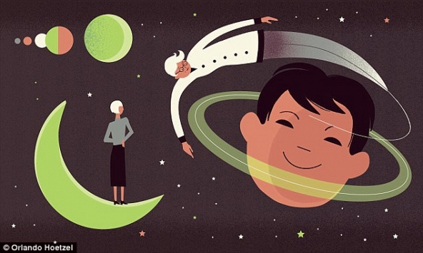 Đóng và mở cửa